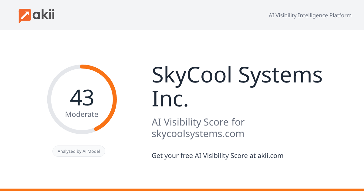 SkyCool Systems Inc. AI Visibility Score