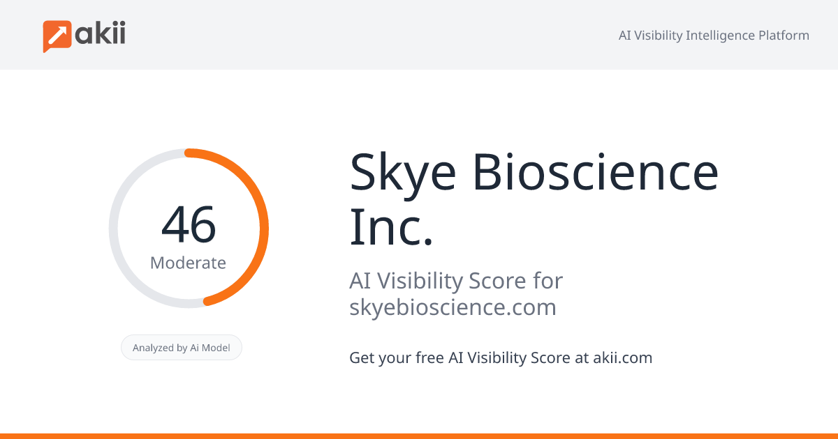Skye Bioscience Inc. AI Visibility Score