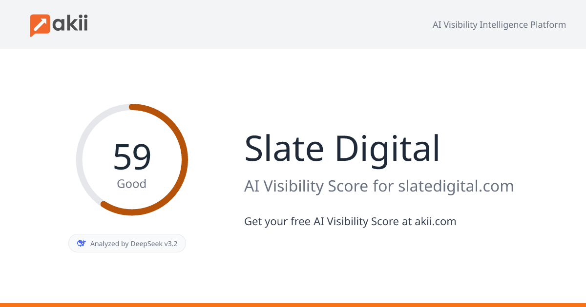Slate Digital AI Visibility Score