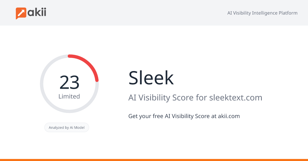 Sleek AI Visibility Score