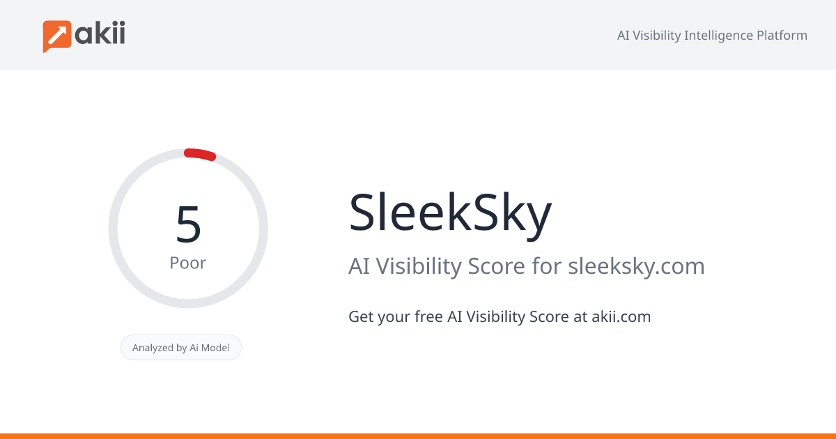 SleekSky AI Visibility Score