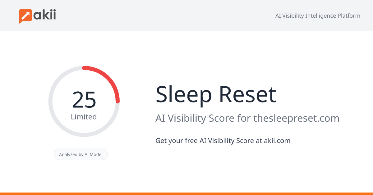 Sleep Reset AI Visibility Score