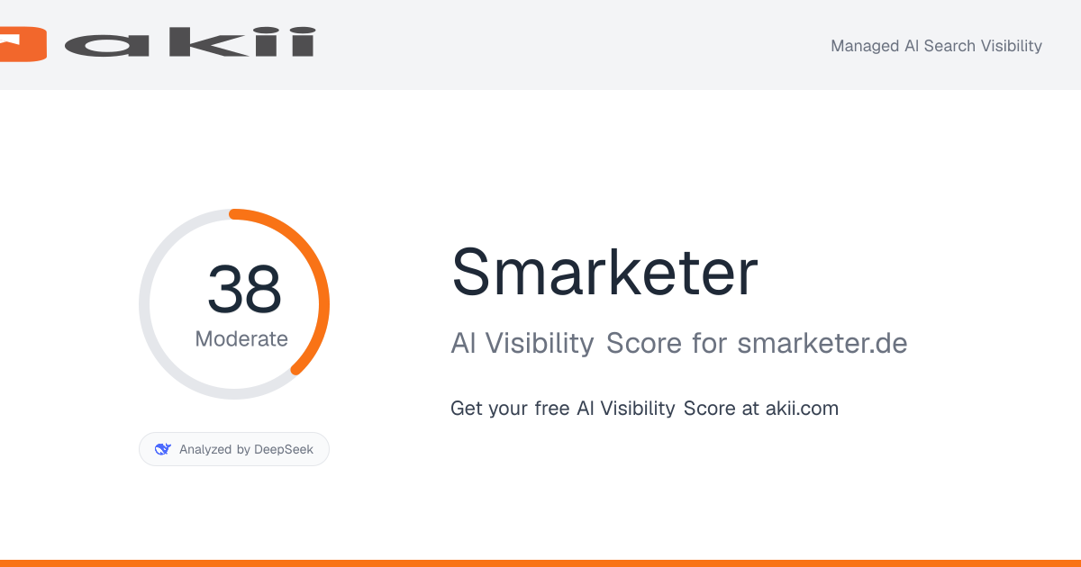 Smarketer AI Visibility Score preview