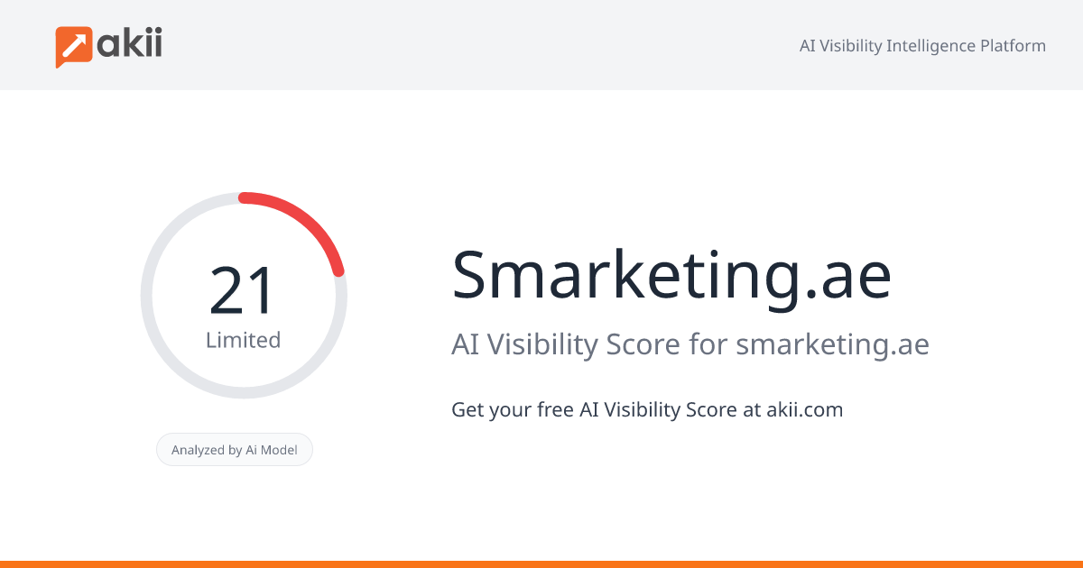 Smarketing.ae AI Visibility Score