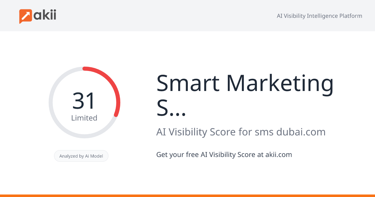 Smart Marketing Services LLC AI Visibility Score