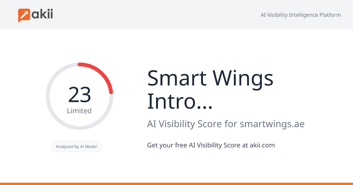 Smart Wings Introduction Services AI Visibility Score