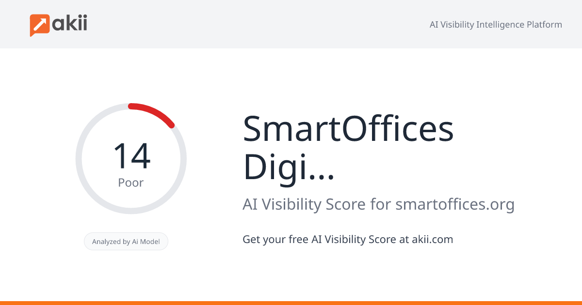 SmartOffices Digital Technologies AI Visibility Score