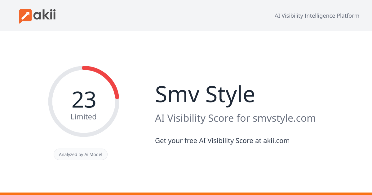 Smv Style AI Visibility Score