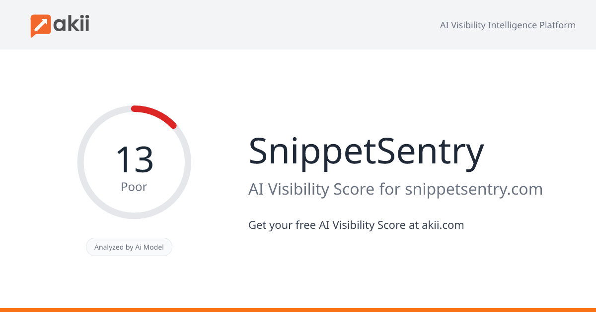 SnippetSentry AI Visibility Score