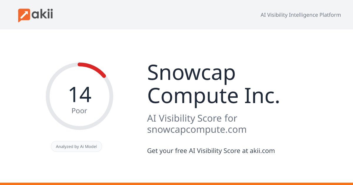 Snowcap Compute Inc. AI Visibility Score