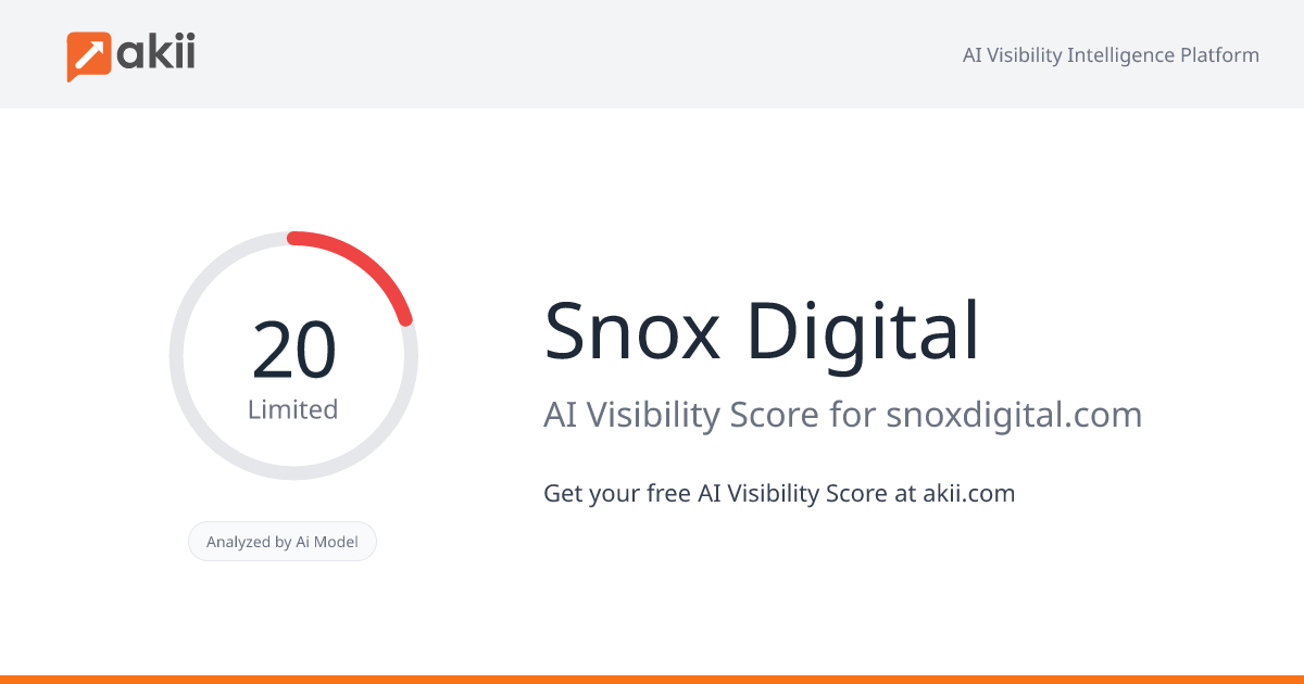 Snox Digital AI Visibility Score