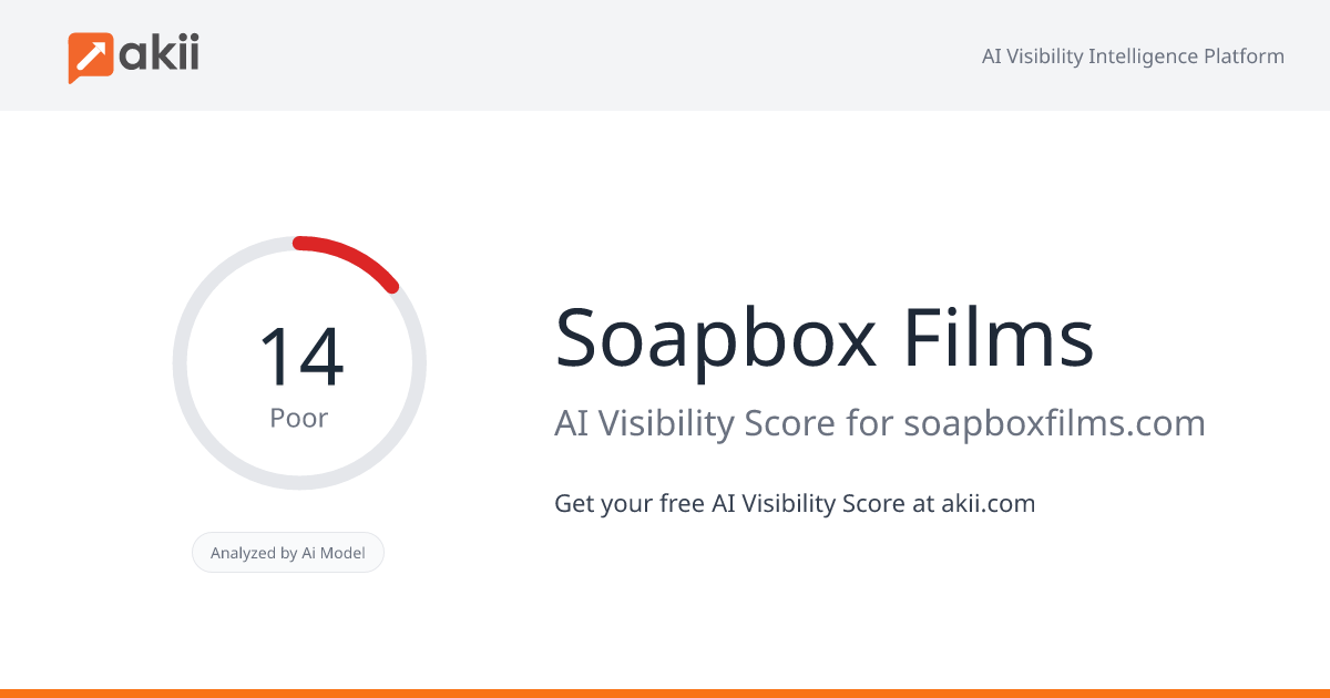 Soapbox Films AI Visibility Score