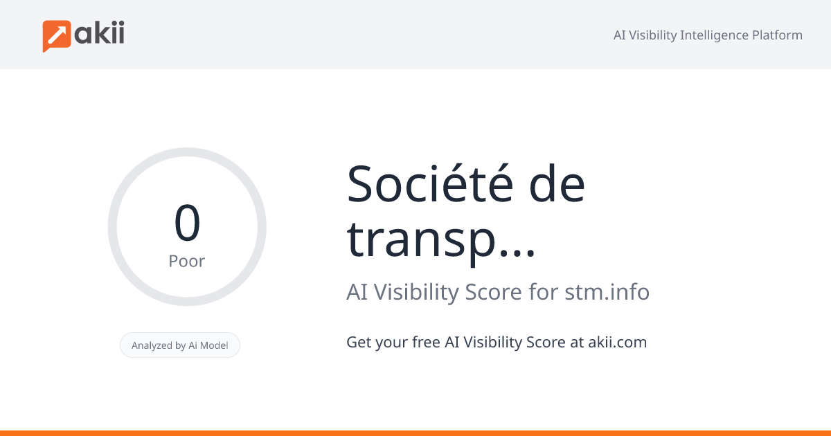 Société de transport de Montréal AI Visibility Score