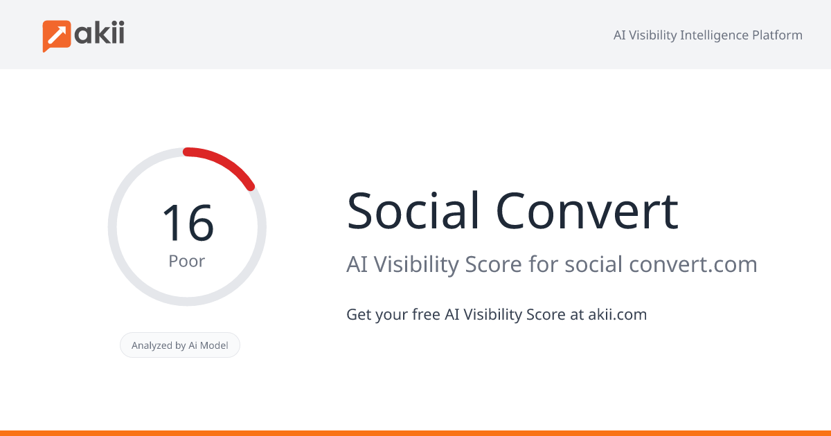 Social Convert AI Visibility Score