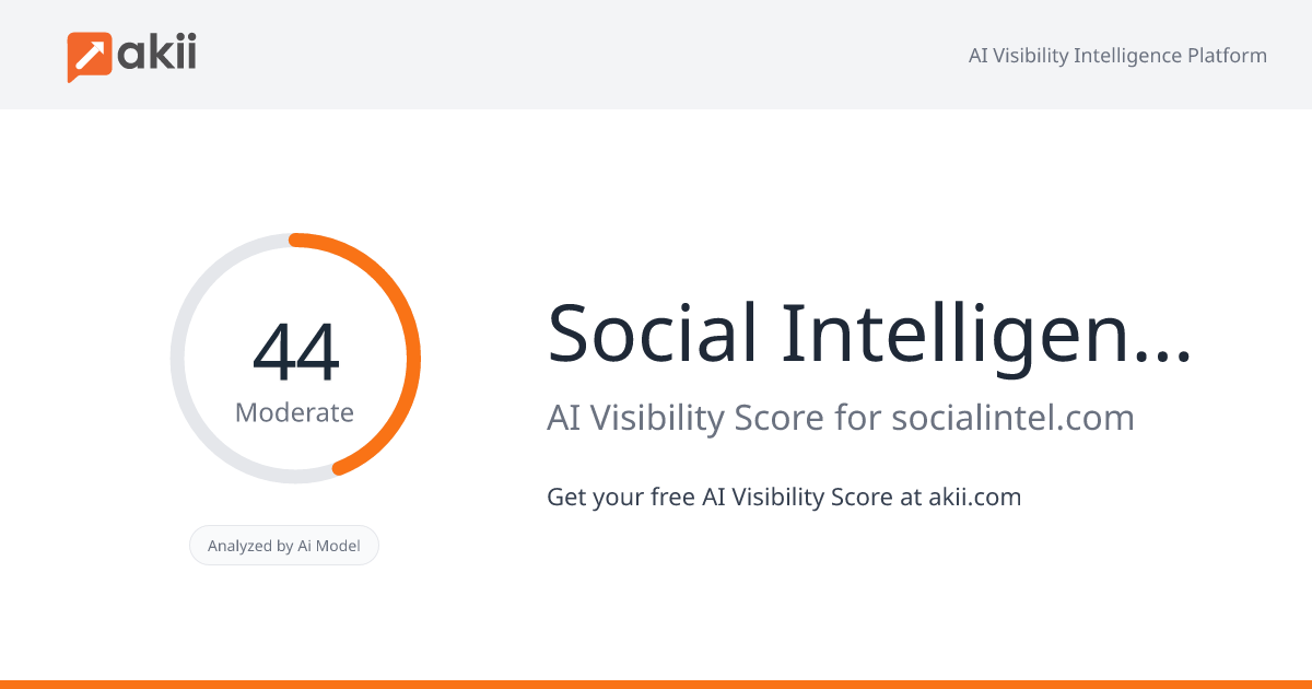 Social Intelligence Corp now Fama AI Visibility Score