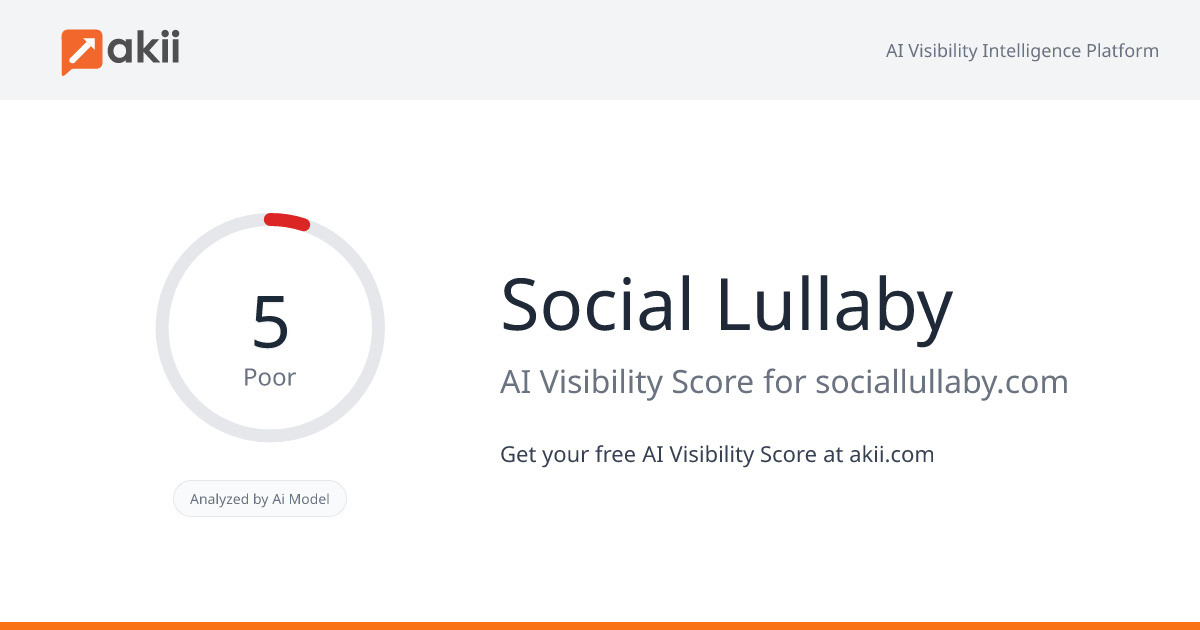 Social Lullaby AI Visibility Score