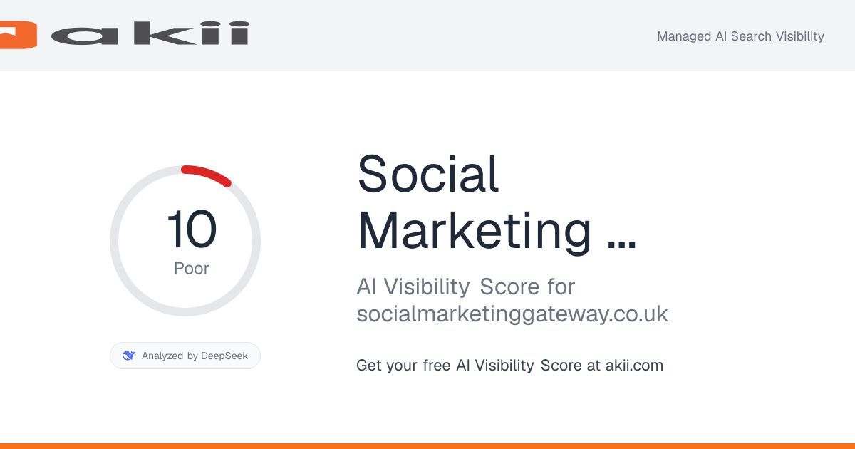 Social Marketing Gateway (SMG) AI Visibility Score preview