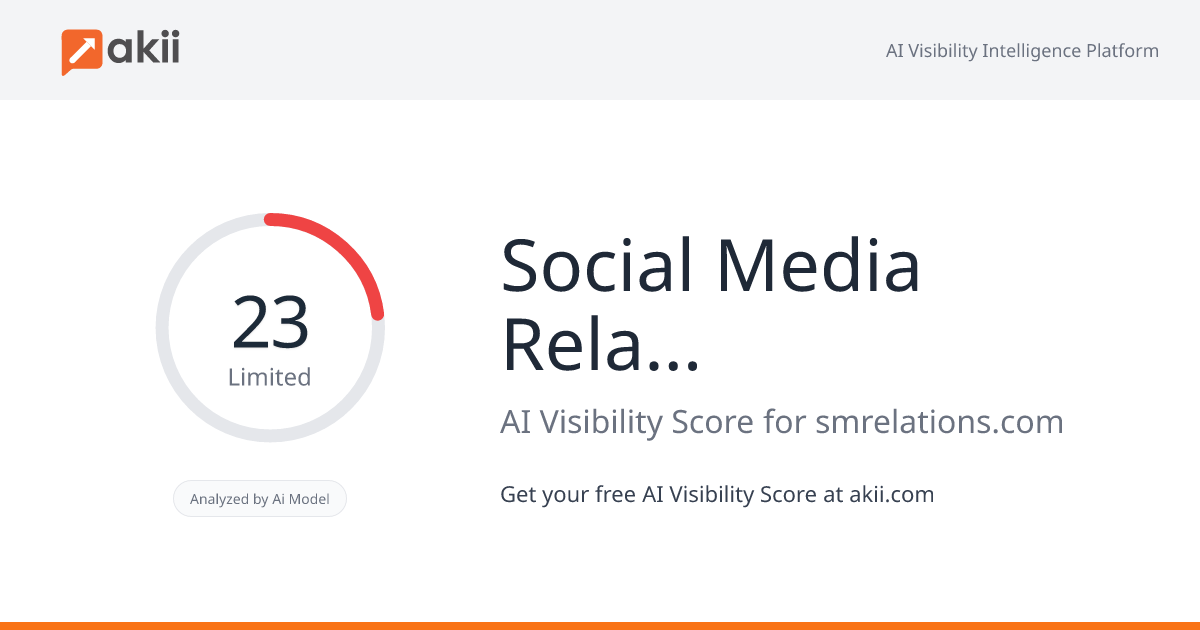 Social Media Relations AI Visibility Score