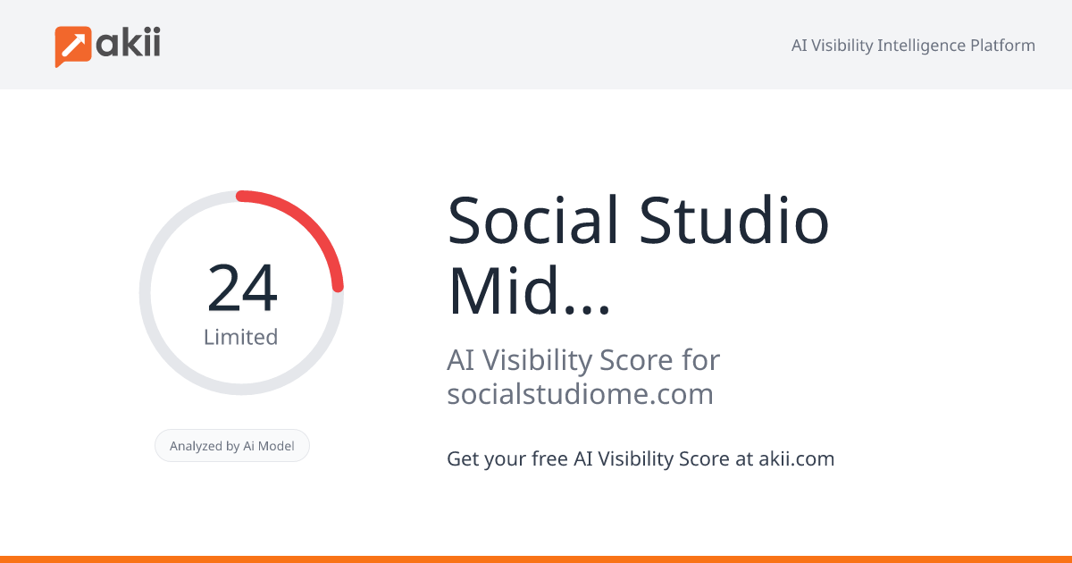 Social Studio Middle East AI Visibility Score