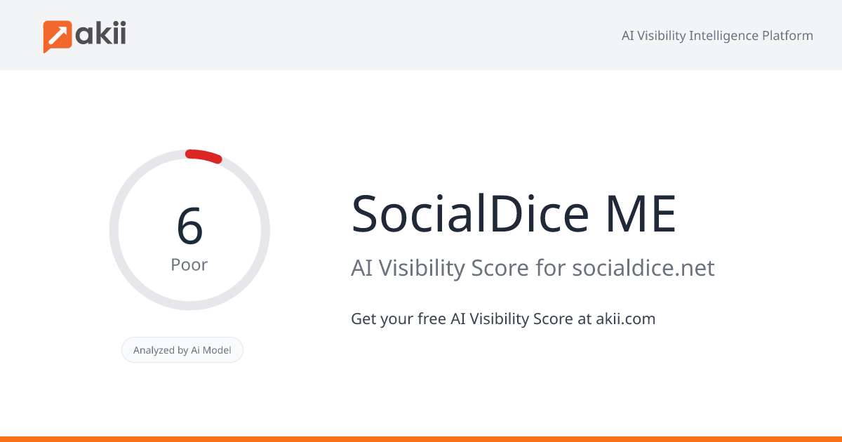 SocialDice ME AI Visibility Score