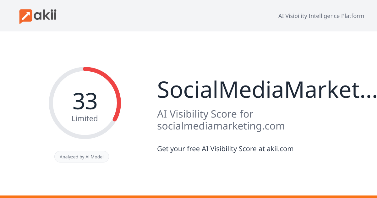 SocialMediaMarketing.com AI Visibility Score