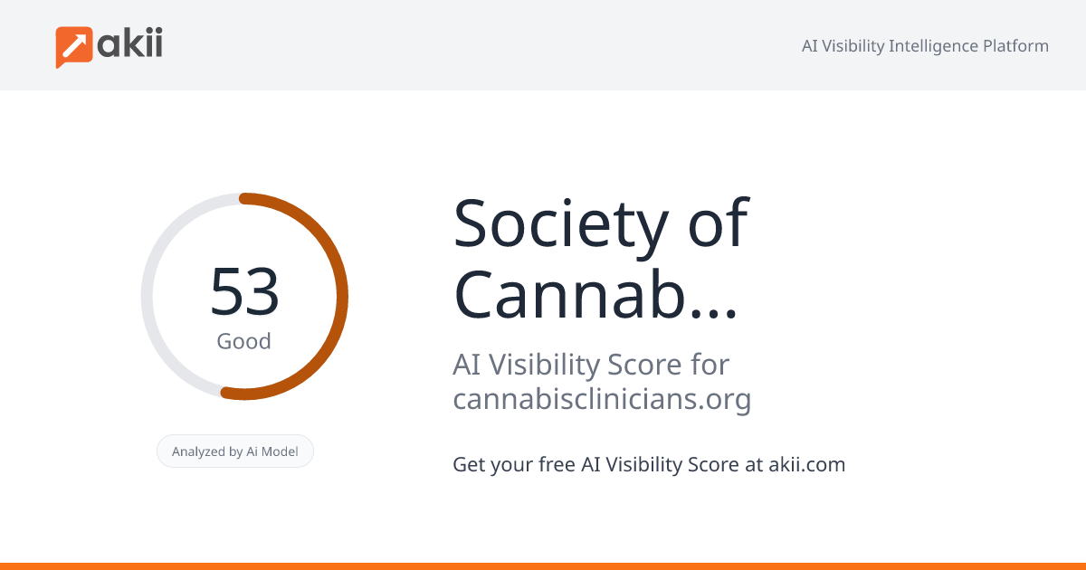 Society of Cannabis Clinicians AI Visibility Score