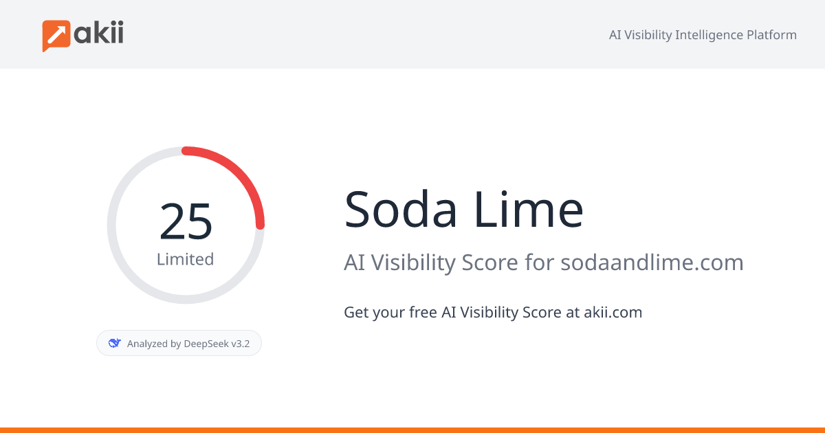 Soda & Lime AI Visibility Score