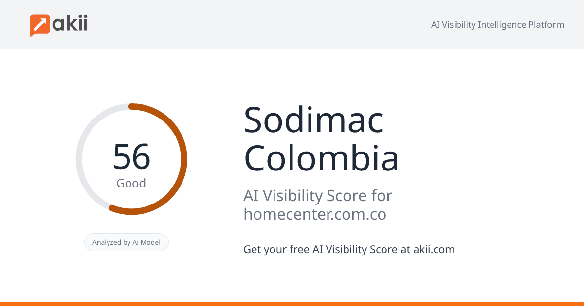 Sodimac Colombia AI Visibility Score