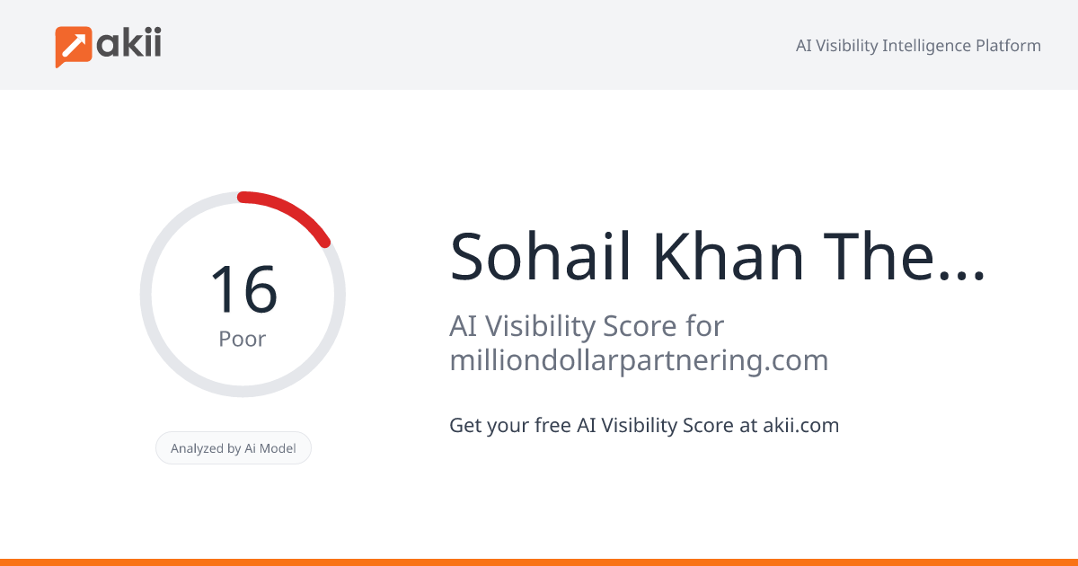 Sohail Khan - The Joint Venture Expert AI Visibility Score