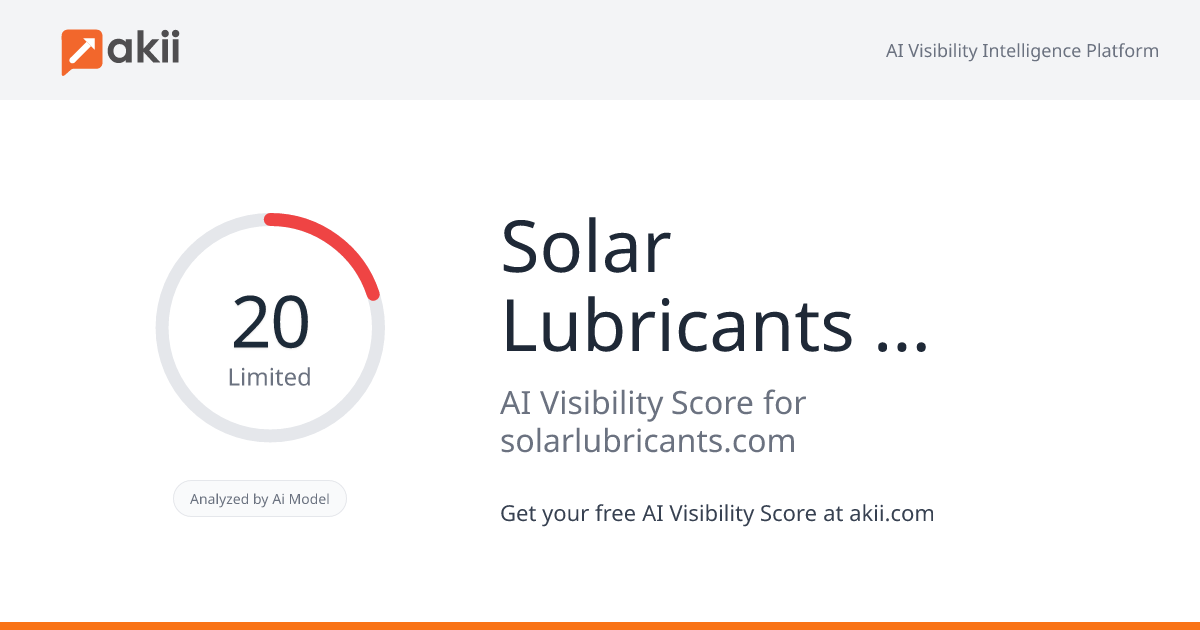 Solar Lubricants Manufacturing L.L.C since 1991 AI Visibility Score