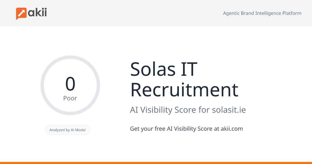 Solas IT Recruitment AI Visibility Score