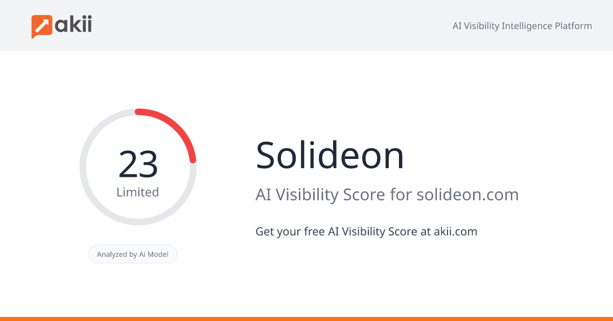 Solideon AI Visibility Score