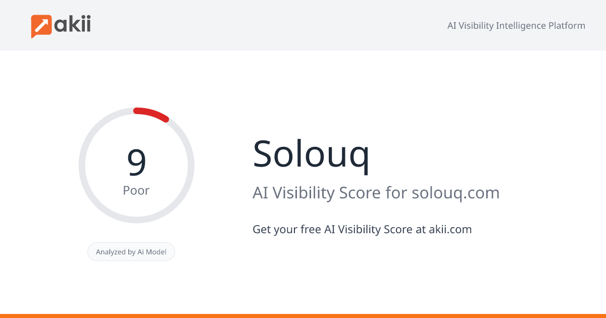 Solouq AI Visibility Score