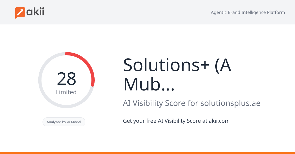 Solutions+ (A Mubadala company) AI Visibility Score