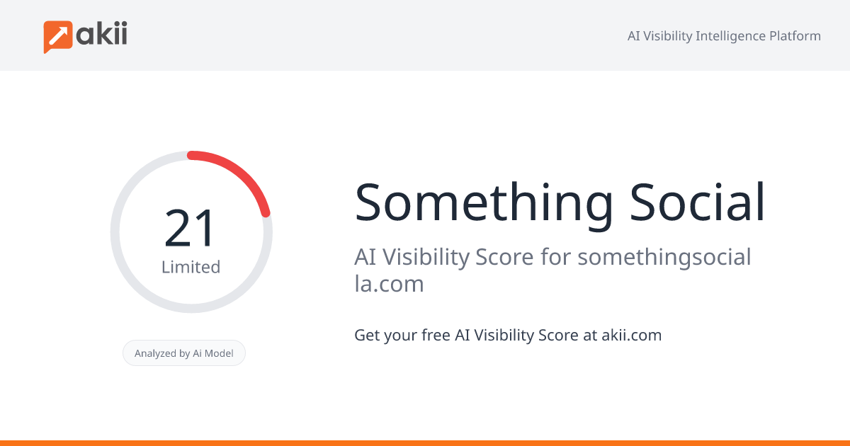 Something Social AI Visibility Score