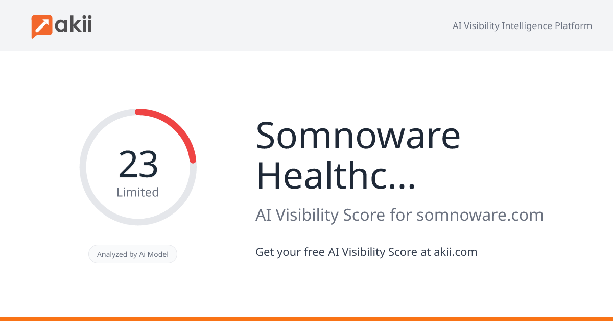 Somnoware Healthcare Systems AI Visibility Score