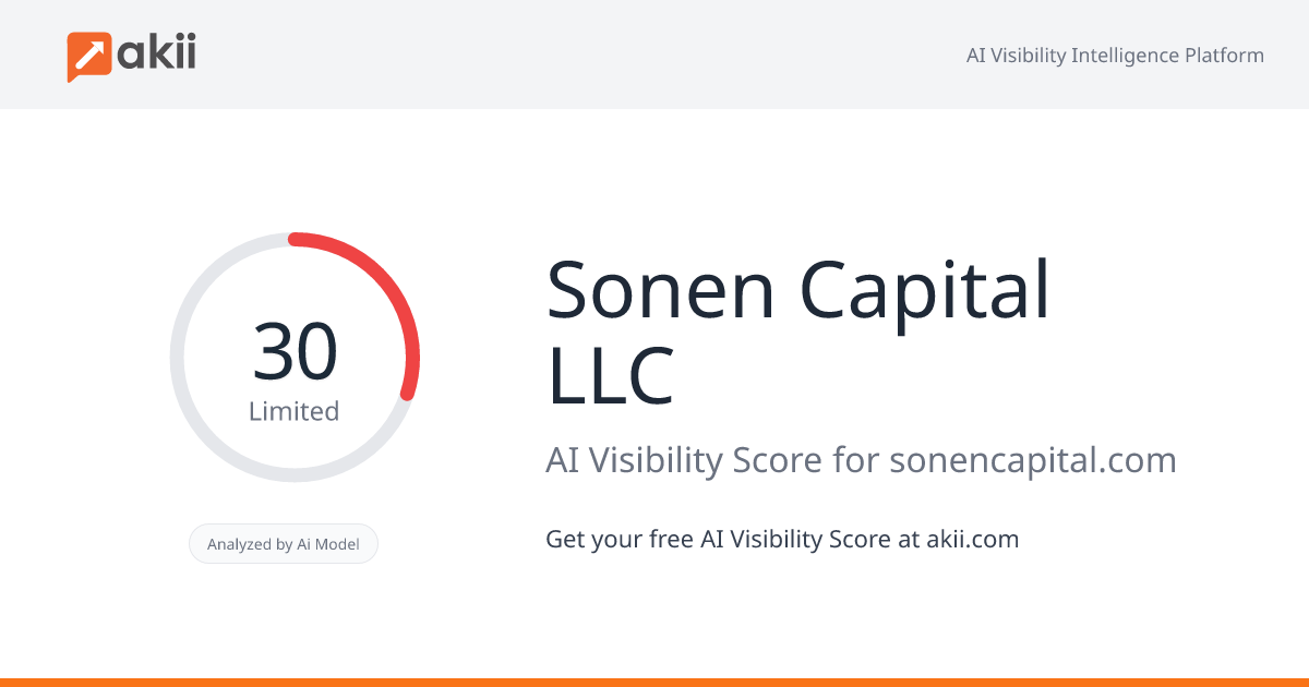 Sonen Capital LLC AI Visibility Score