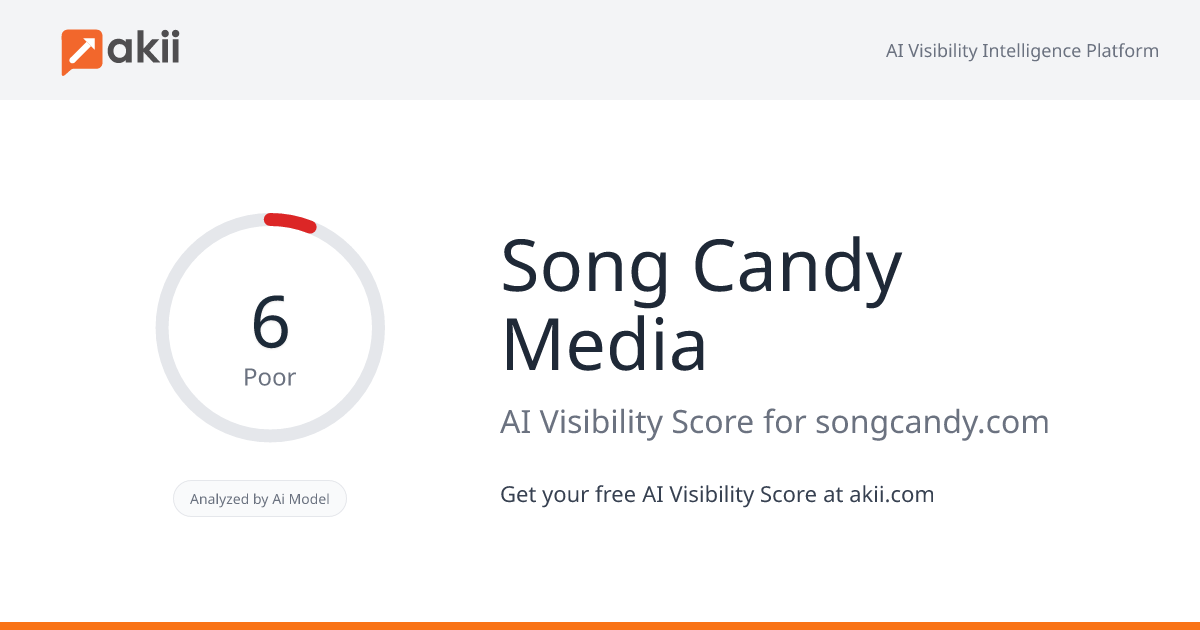 Song Candy Media AI Visibility Score
