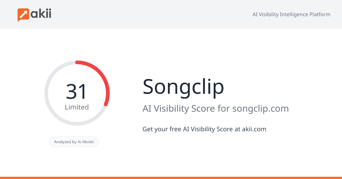 Songclip AI Visibility Score