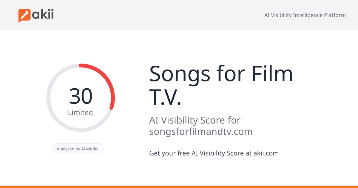 Songs for Film & T.V. AI Visibility Score