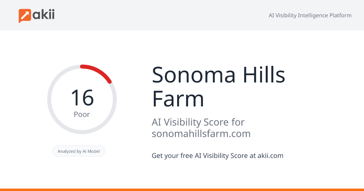 Sonoma Hills Farm AI Visibility Score