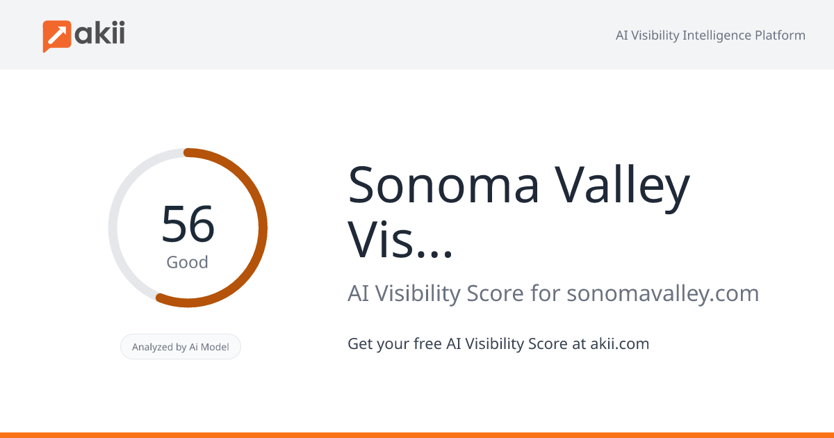 Sonoma Valley Visitors Bureau AI Visibility Score