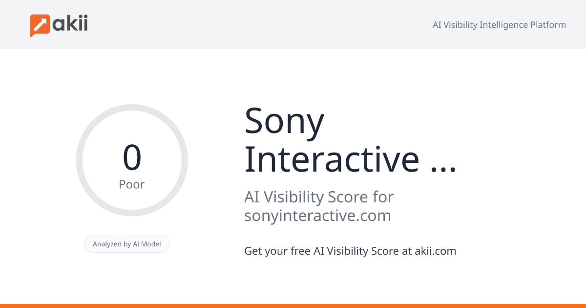 Sony Interactive Entertainment AI Visibility Score