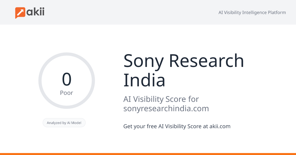 Sony Research India AI Visibility Score