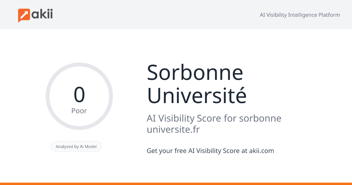 Sorbonne Université AI Visibility Score