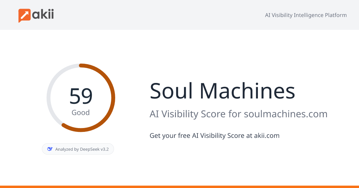 Soul Machines AI Visibility Score
