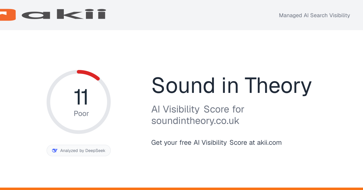 Sound in Theory AI Visibility Score preview