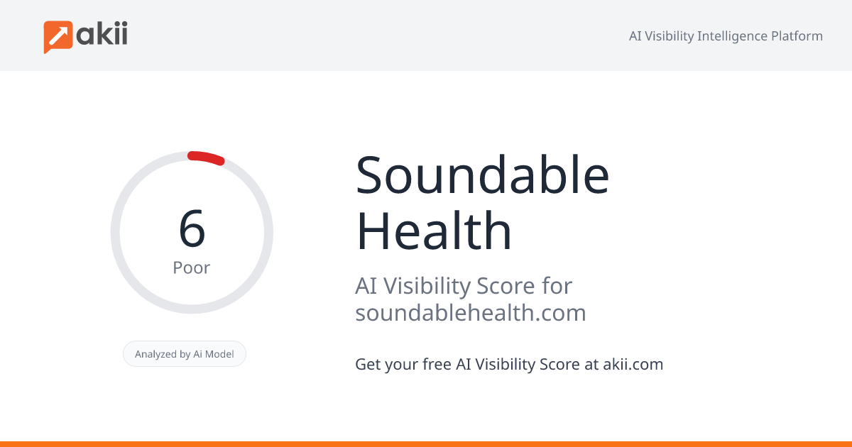 Soundable Health AI Visibility Score