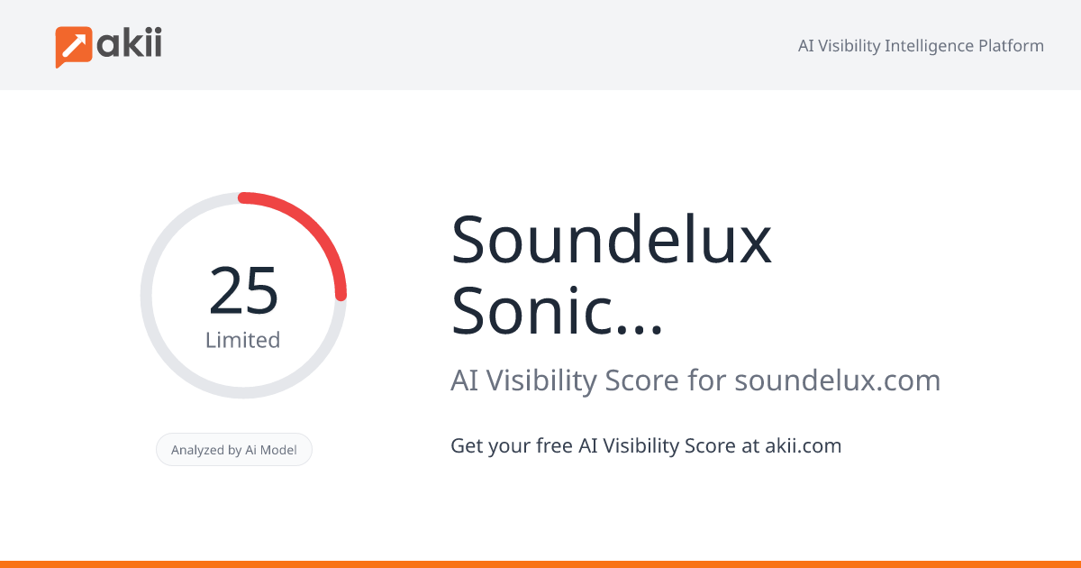 Soundelux - Sonic Branding AI Visibility Score