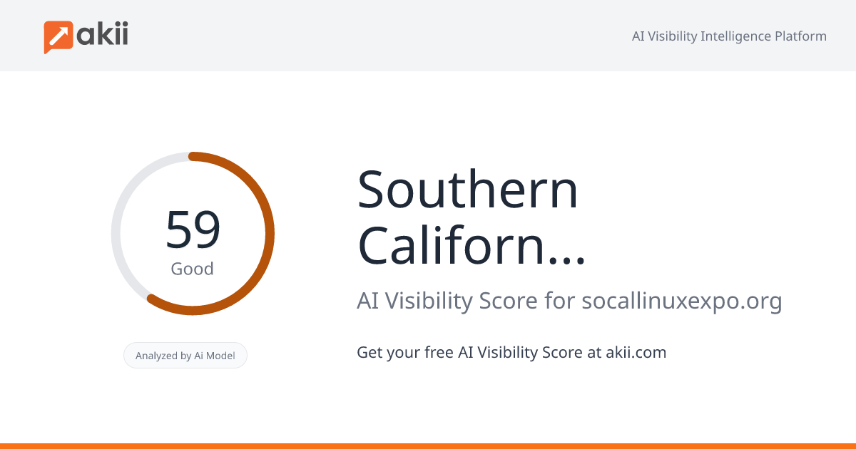 Southern California Linux Expo AI Visibility Score